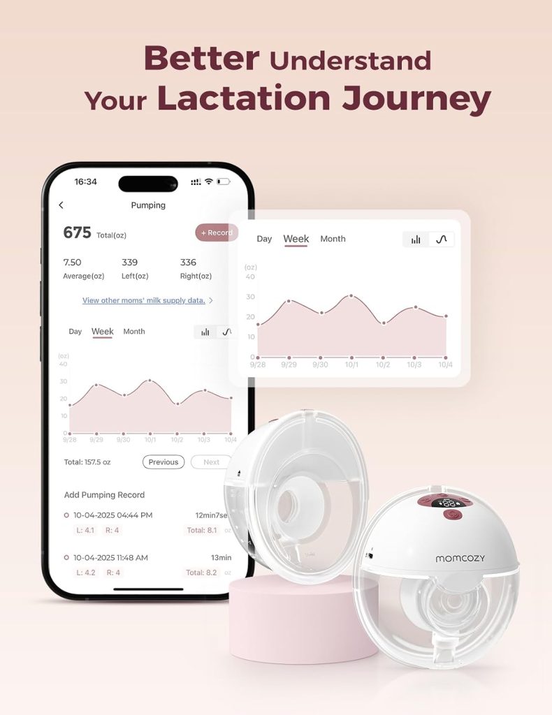 Momcozy M5 App-Controlled Wearable Breast Pump, 2-Pack — view 3