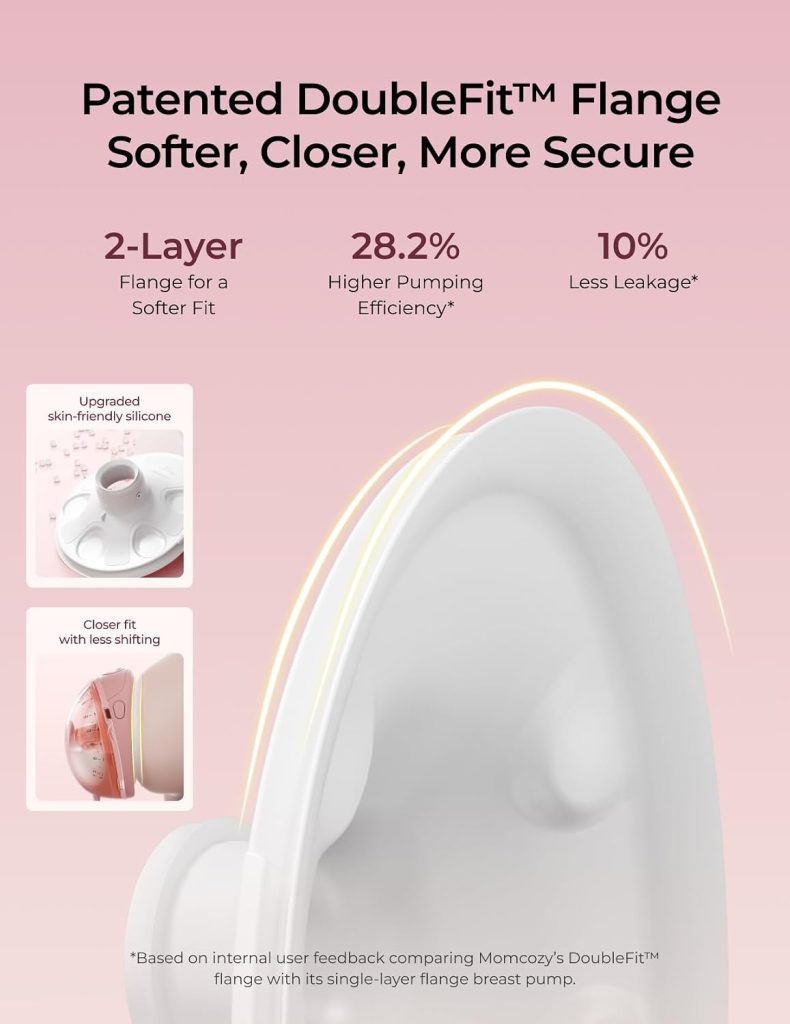 Momcozy Wearable Breast Pump with Heated Flange — view 6