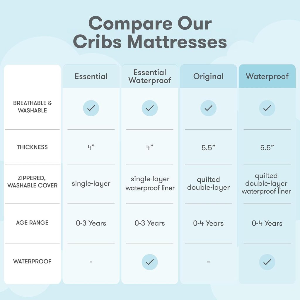 Newton Baby Breathable Washable Crib & Toddler Mattress — view 6