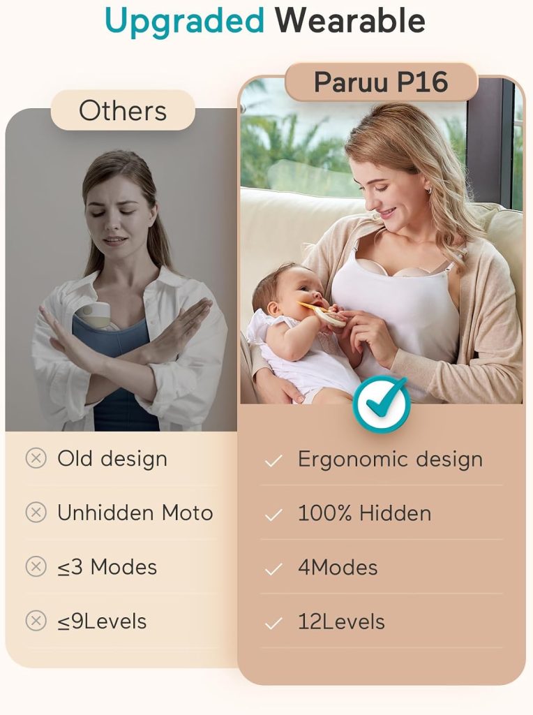 Paruu Wearable Hands-Free Electric Breast Pump, 2 Pack — view 6