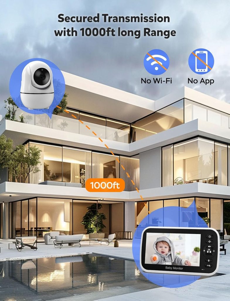 GoodBaby 5″ Baby Monitor with Camera, Audio — view 6