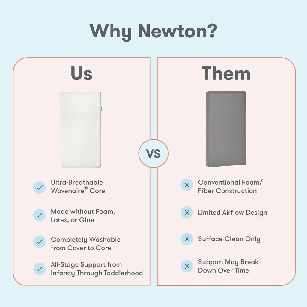Newton Baby Breathable Washable Crib & Toddler Mattress — view 7