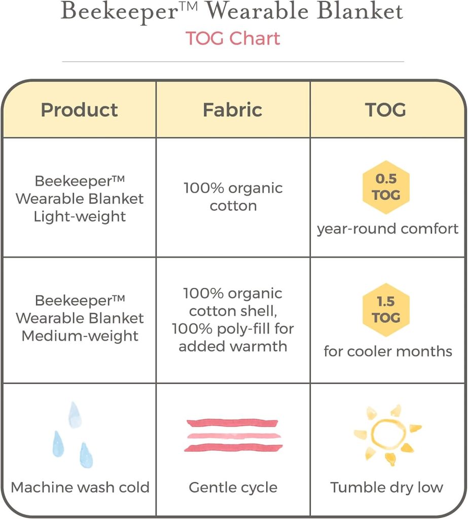 Burt’s Bees Organic Baby Wearable Swaddle Blanket — view 4