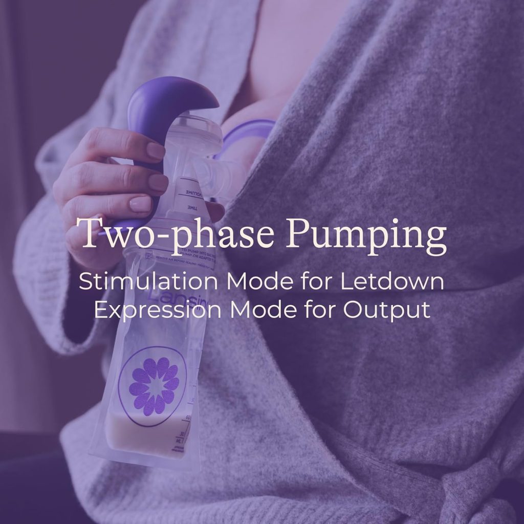 Manual Breast Pump by Lansinoh — view 3
